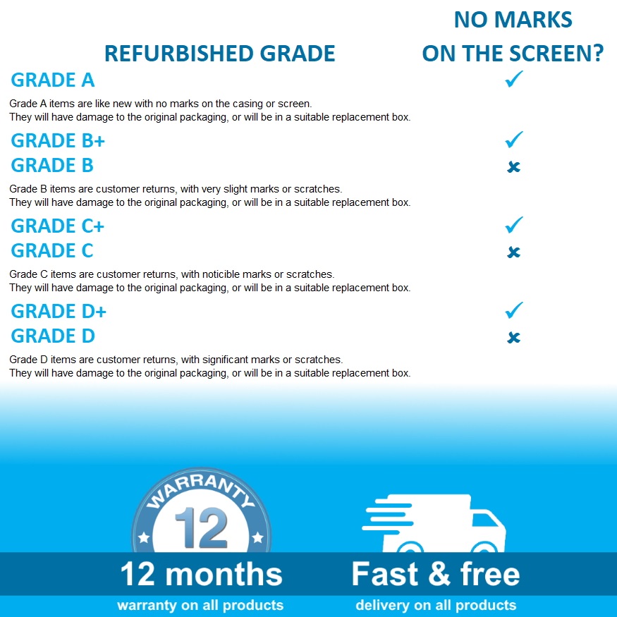 Apple iPhone 16 6.1'' 5G iOS Smartphone 128GB Unlocked Dual SIM-Free - Pink A